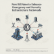 New Bill Aims to Enhance Emergency and Security Infrastructure Nationwide