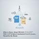 Graphic illustrating HR 4523 Title 49 technical amendments with icons for PDF, XML, and text, set against a Capitol buildi…