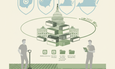 Illustration of the Farming Opportunities Training and Outreach Grant Program, with farmers, crops, Capitol, and a 2031 ti…